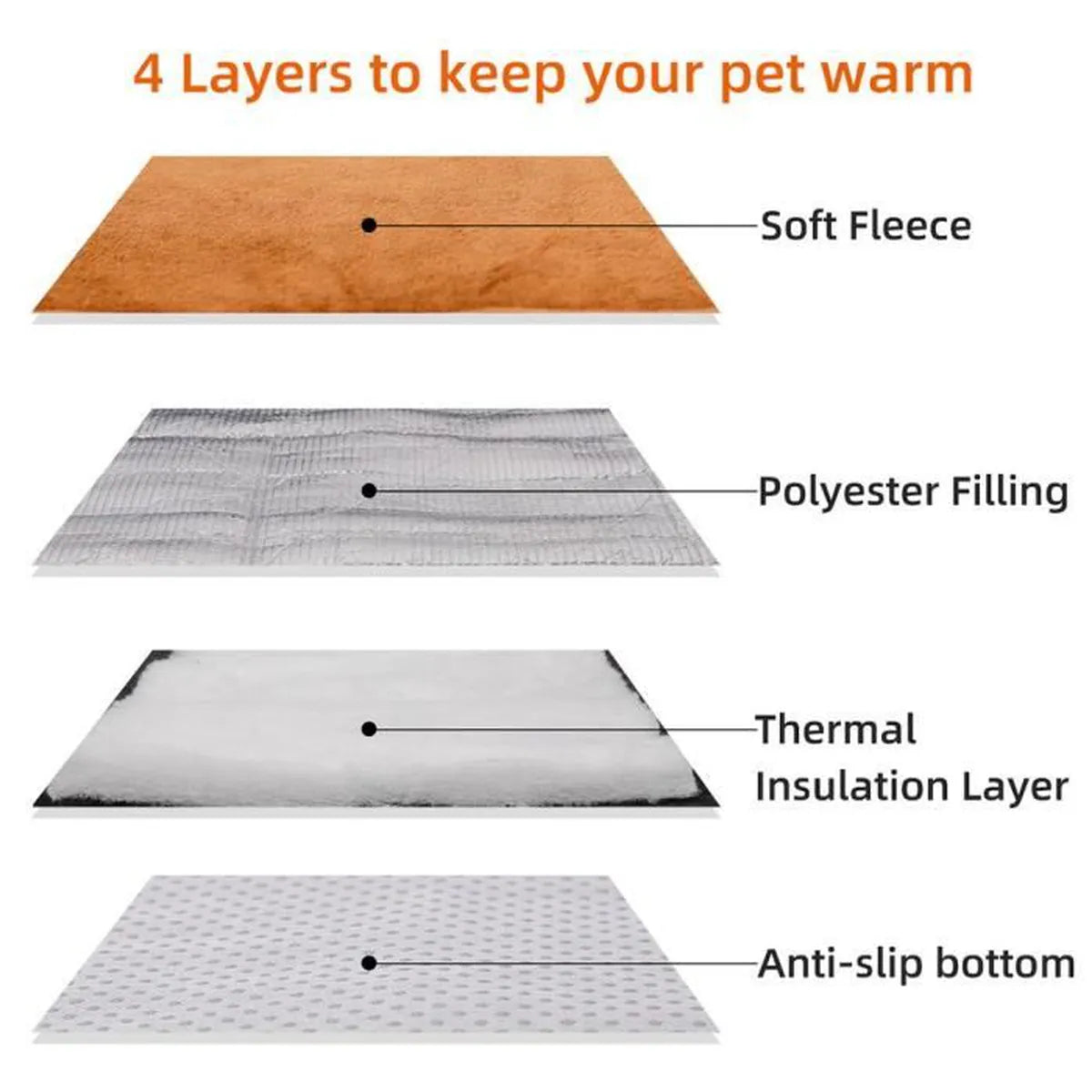 Self Heating Pet Mat