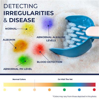Cat Litter with Health Indicator