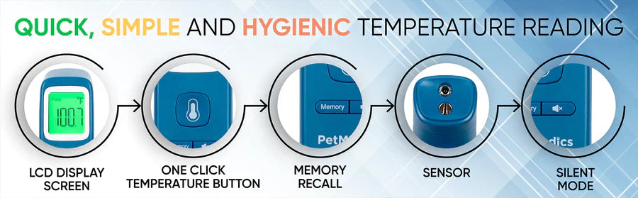 Non-Contact Pet Thermometer